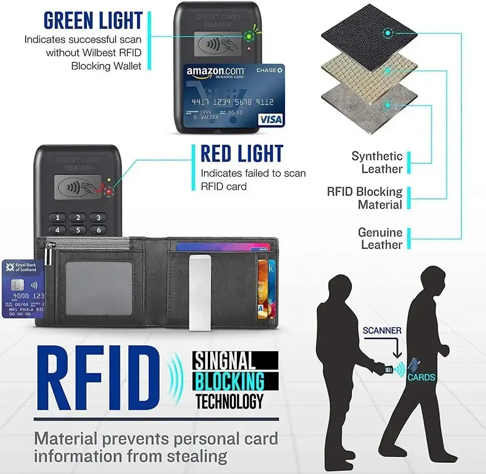 Business Card Holder Smart Wallets