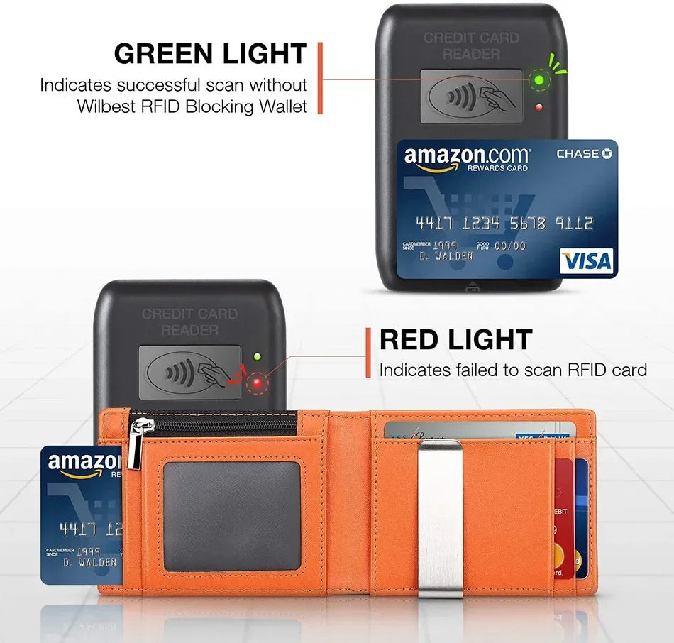 Business Card Holder Smart Wallets