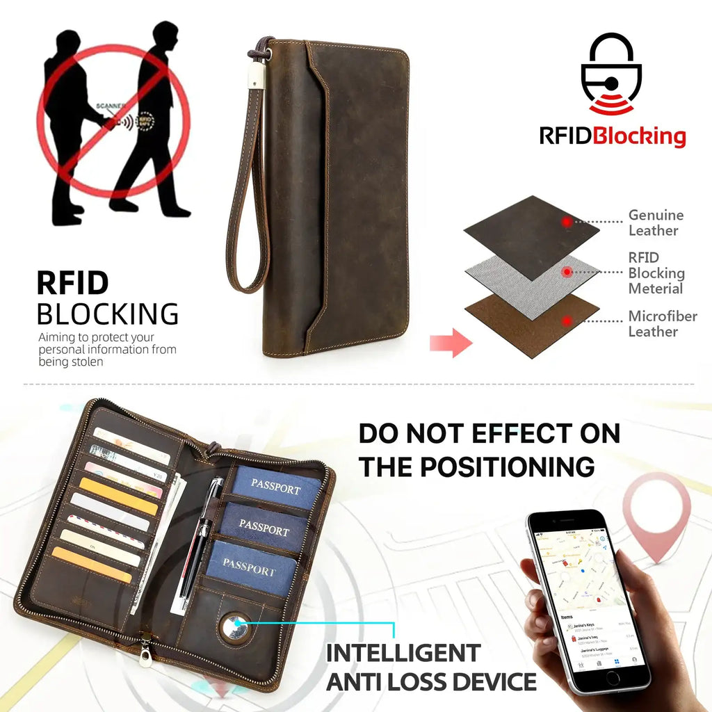 Family Passport Wallet